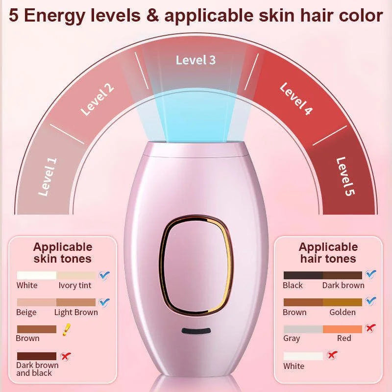 Pink hair removal device with energy level indicator and color compatibility chart on a pink background