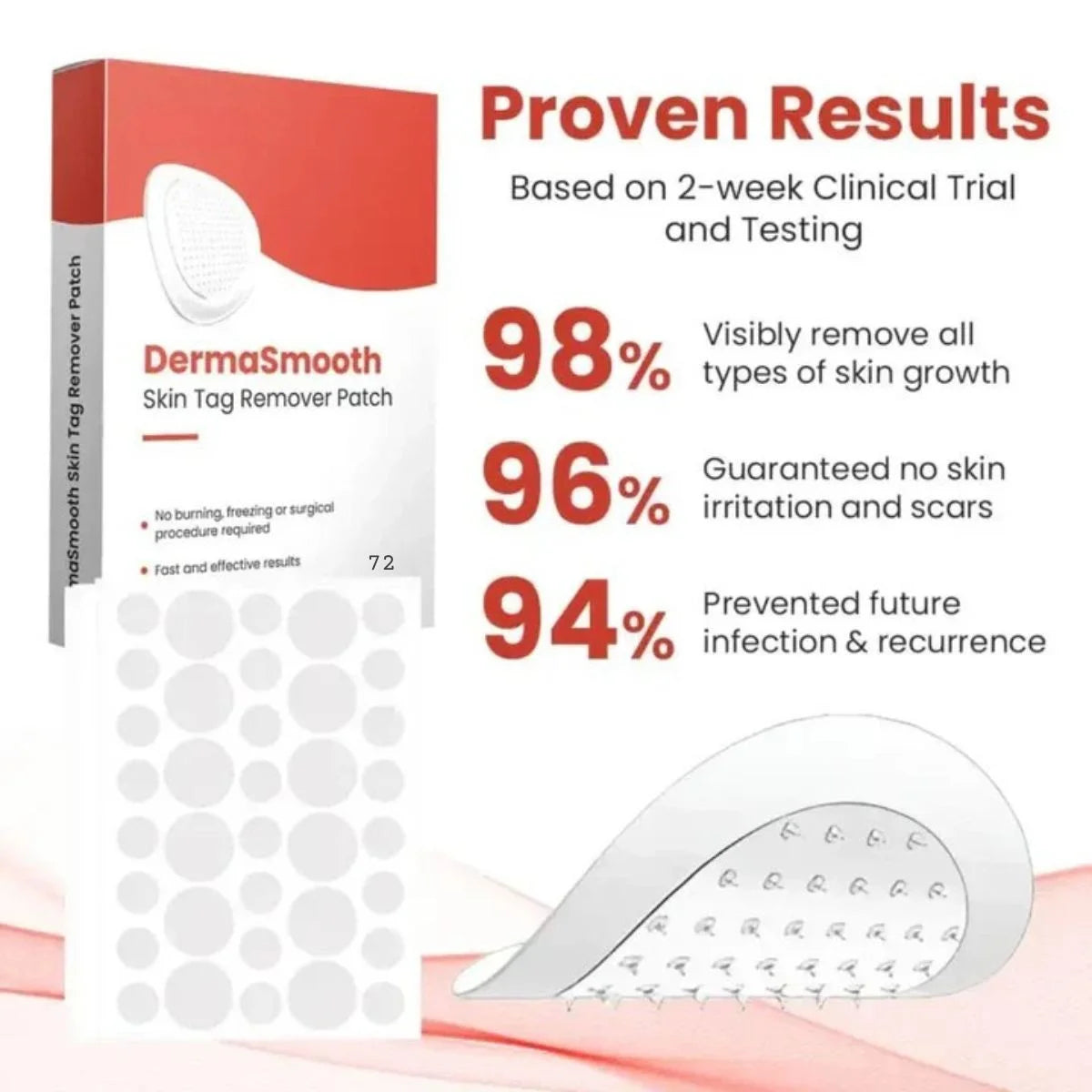 DermaSmooth Skin Tag Remover Patch |  Fast, Safe & Painless Skin Tag & Mole Removal | Nano-Microneedle Technology | 72 Patches